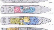 NOA VII Layout